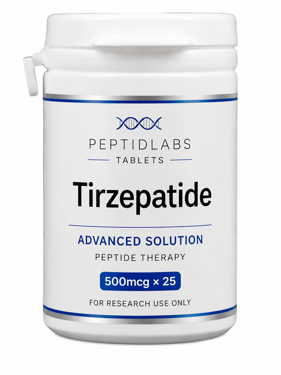 tirzepatide acne Terzipitide and Rosacea